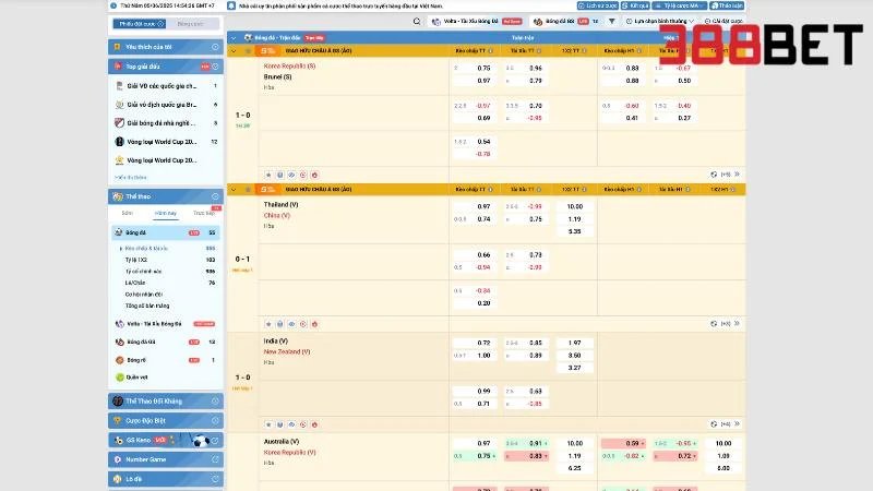 Sảnh chơi K Sports chủ yếu diễn ra ở khu vực Châu Âu