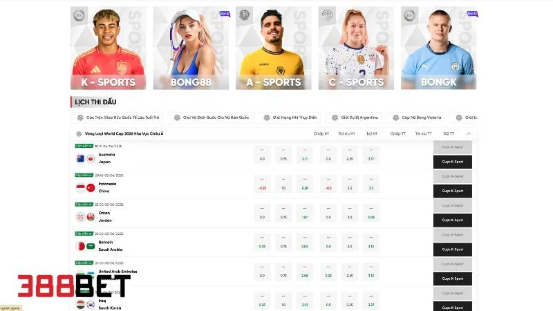 Sảnh Sports đa dạng các bộ môn và kèo cược hấp dẫn 